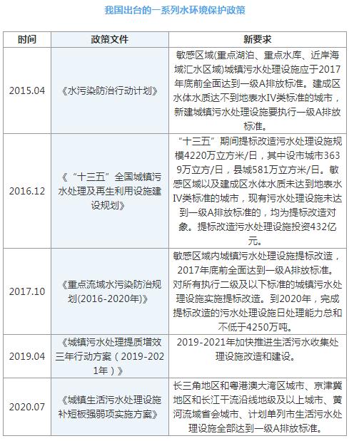 四川漢深環(huán)境工程有限公司.jpg